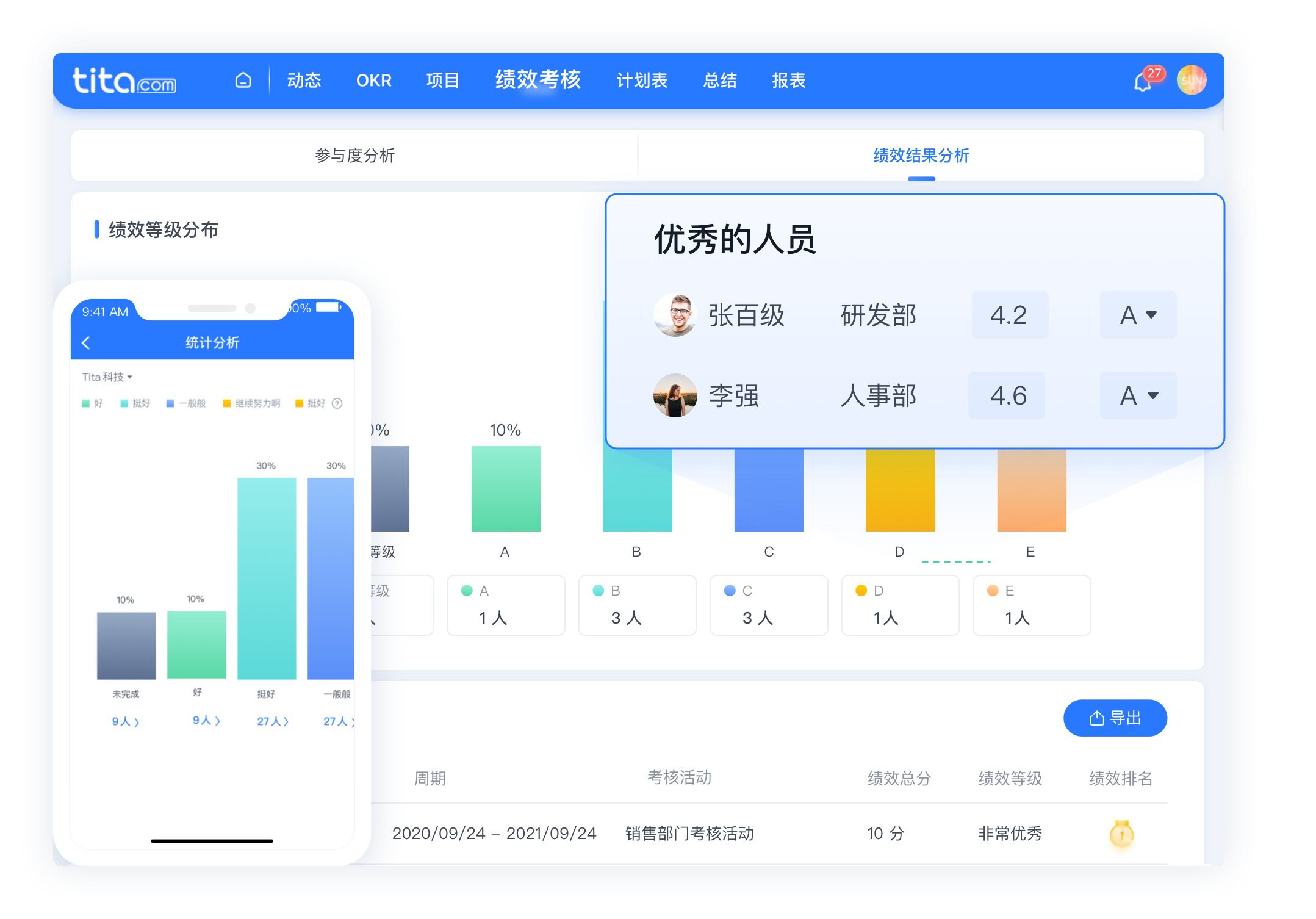 绩效宝1