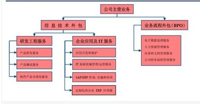 博彦1