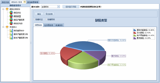 摩尔QMS4
