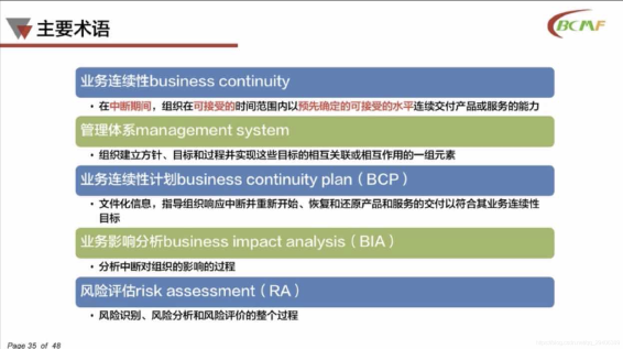 BCMS1