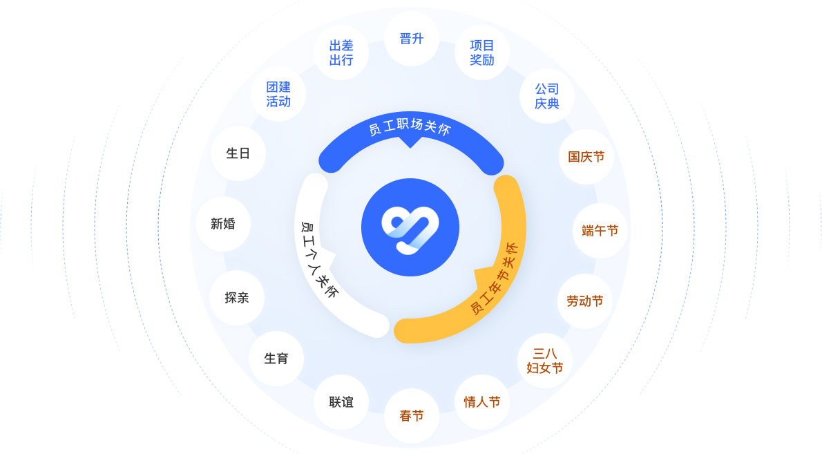 cerdian1