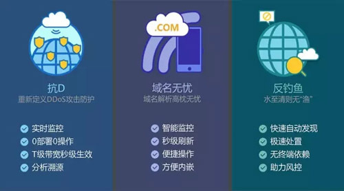 云堤1