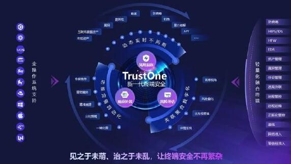 TrustOne1