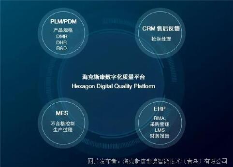 QMS1