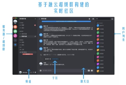 融云1
