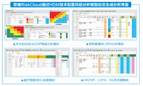 BCMS2