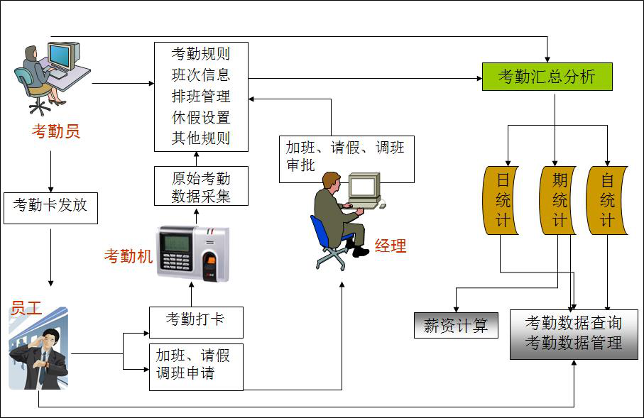 Deputy1