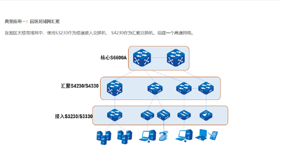 迈普2