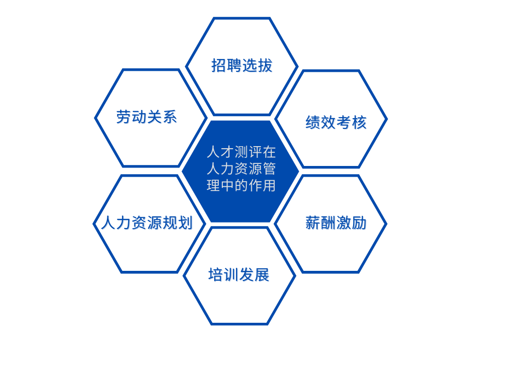 诺姆四达1