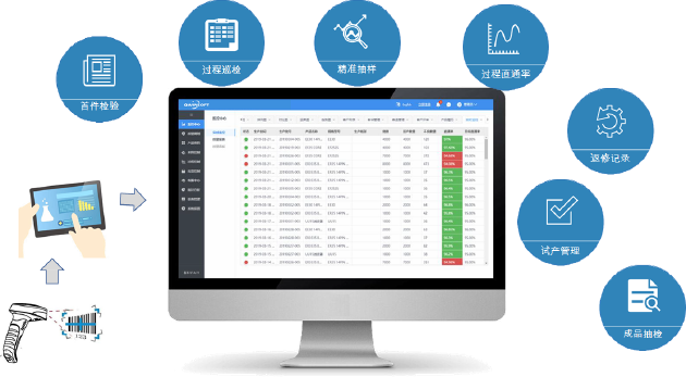 Opcenter2