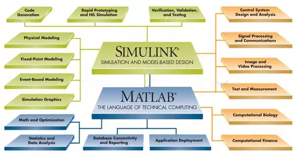 MATLAB1
