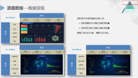 摩尔QMS1